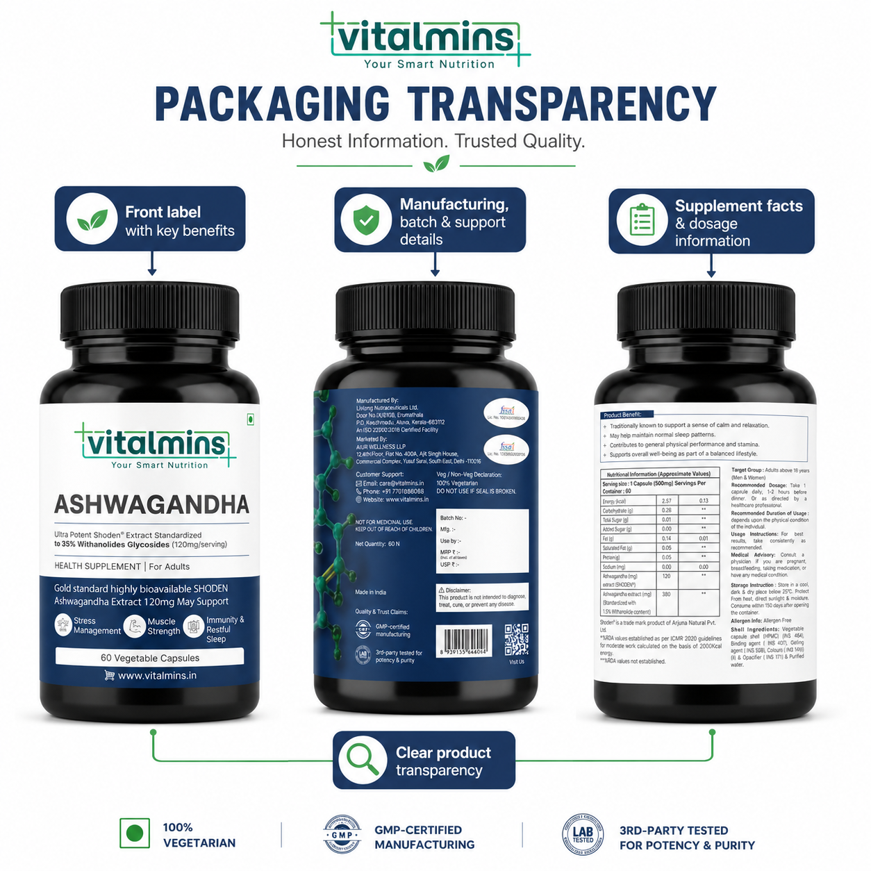 Vitalmins Ashwagandha Shoden® Capsules