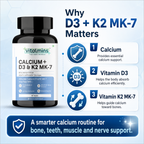 Vitalmins Calcium with D3 & K2 MK-7 Tablets