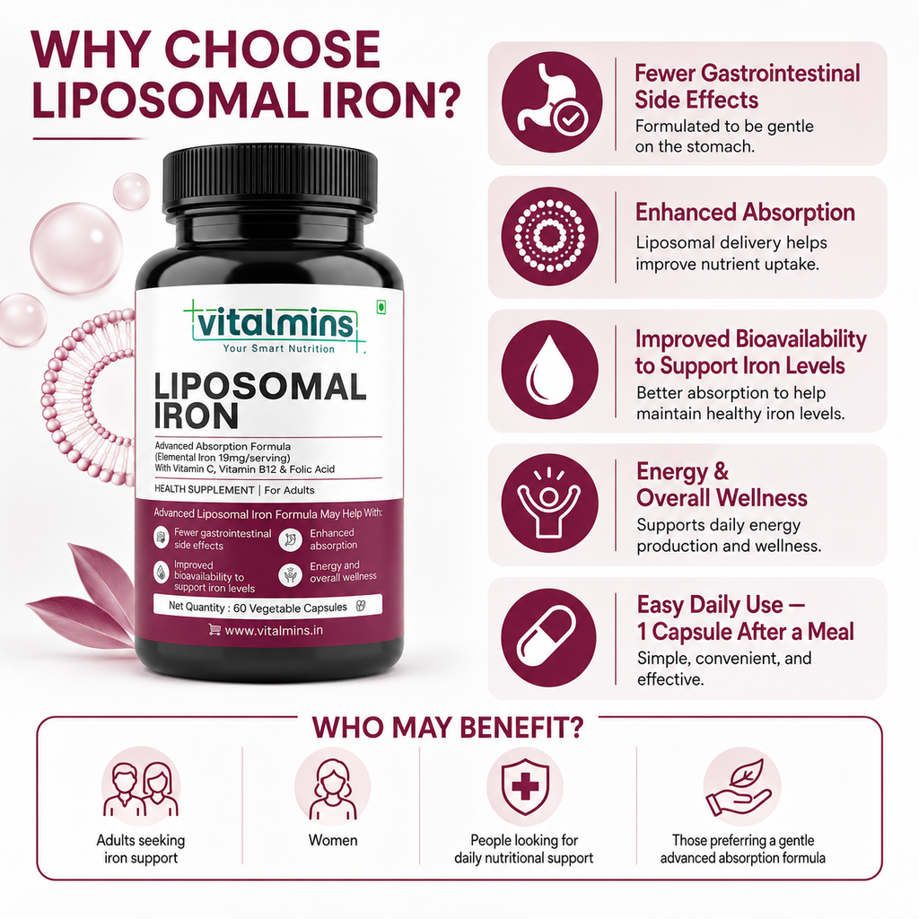 Vitalmins Liposomal Iron Capsules