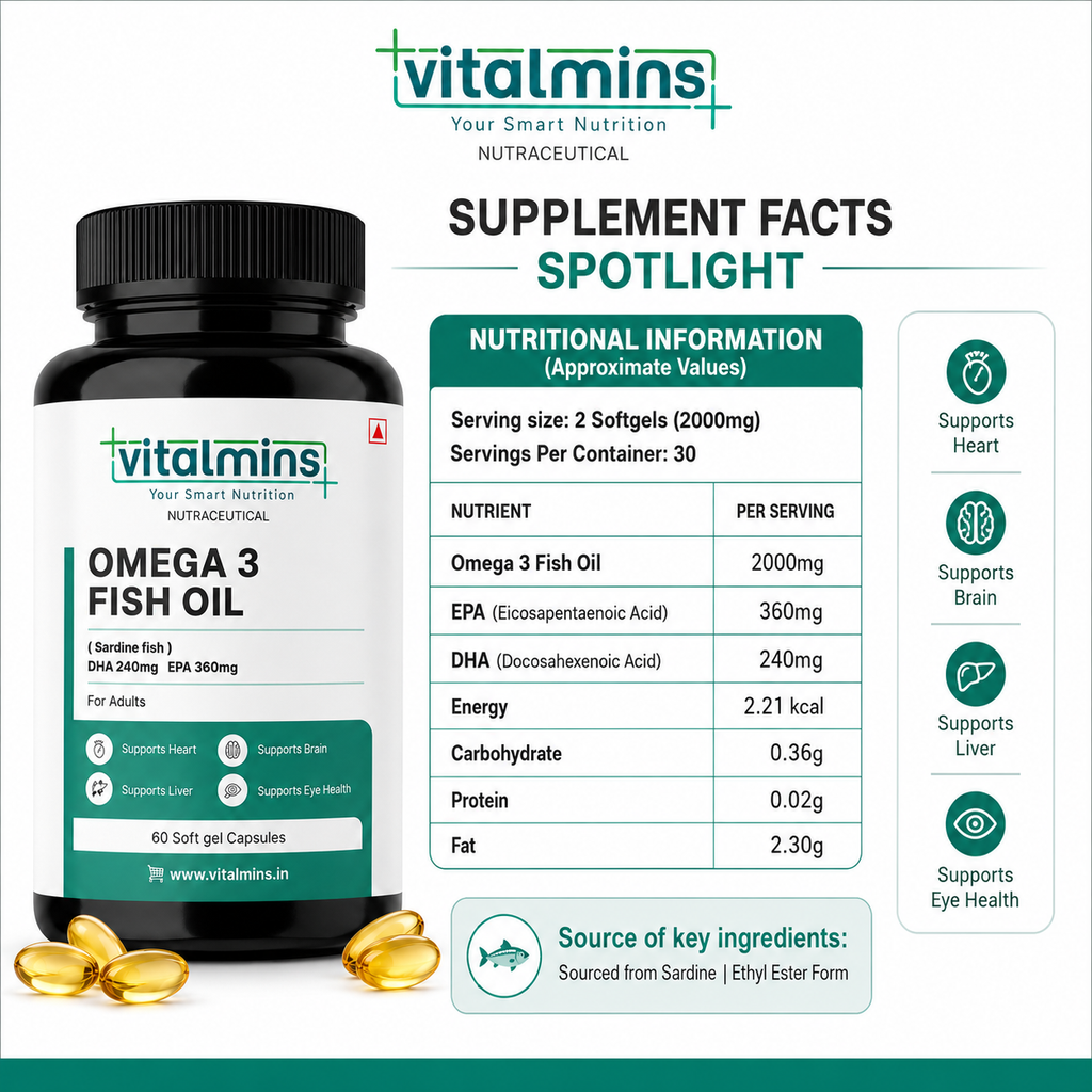 Vitalmins Omega 3 Fish Oil Softgels