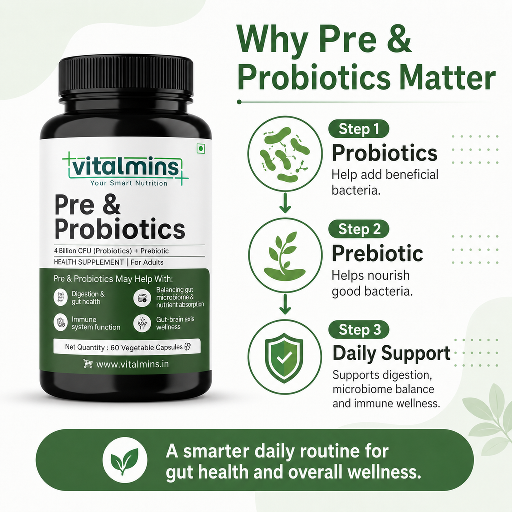 Vitalmins Pre & Probiotics Capsules