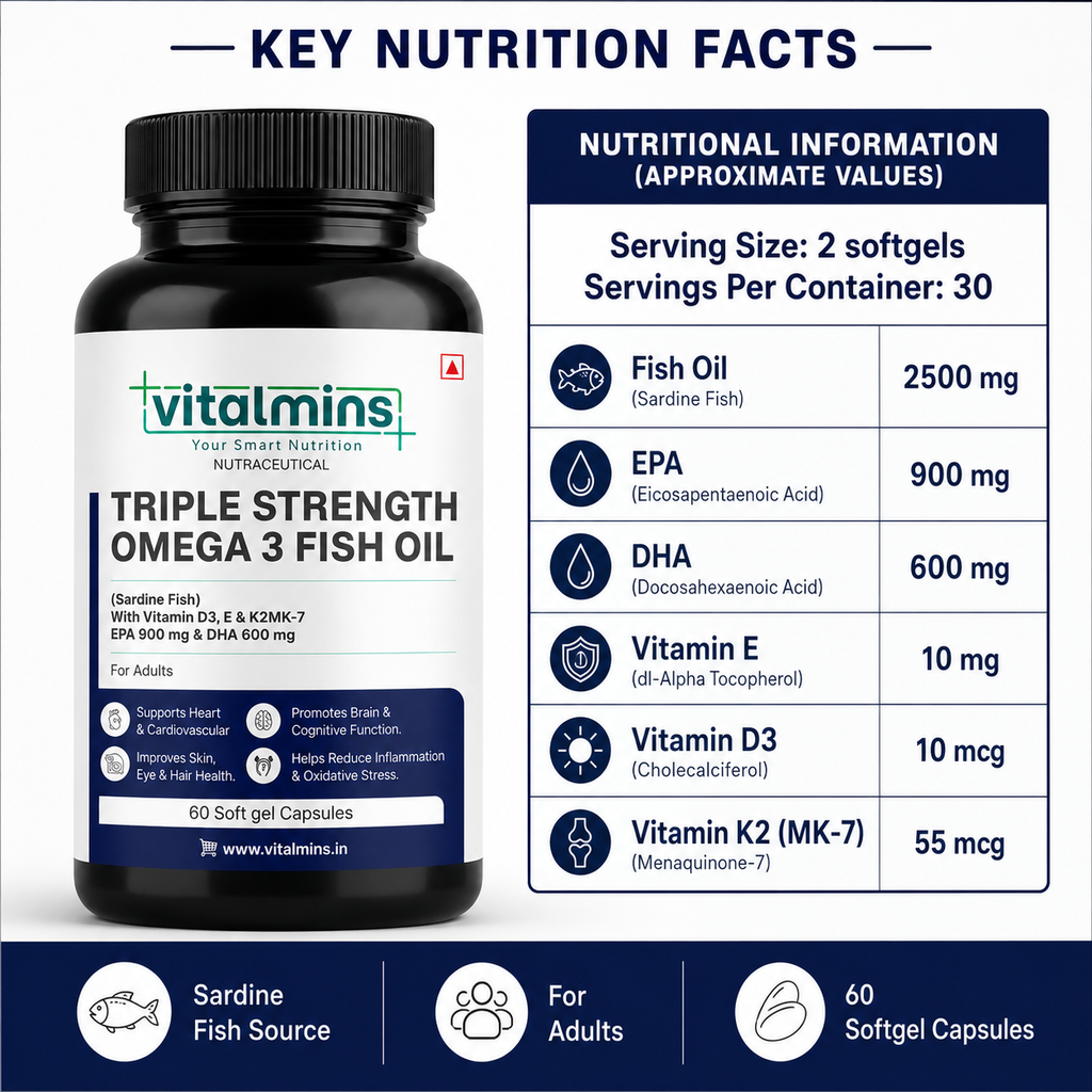 Vitalmins Triple Strength Omega 3 Fish Oil Softgels