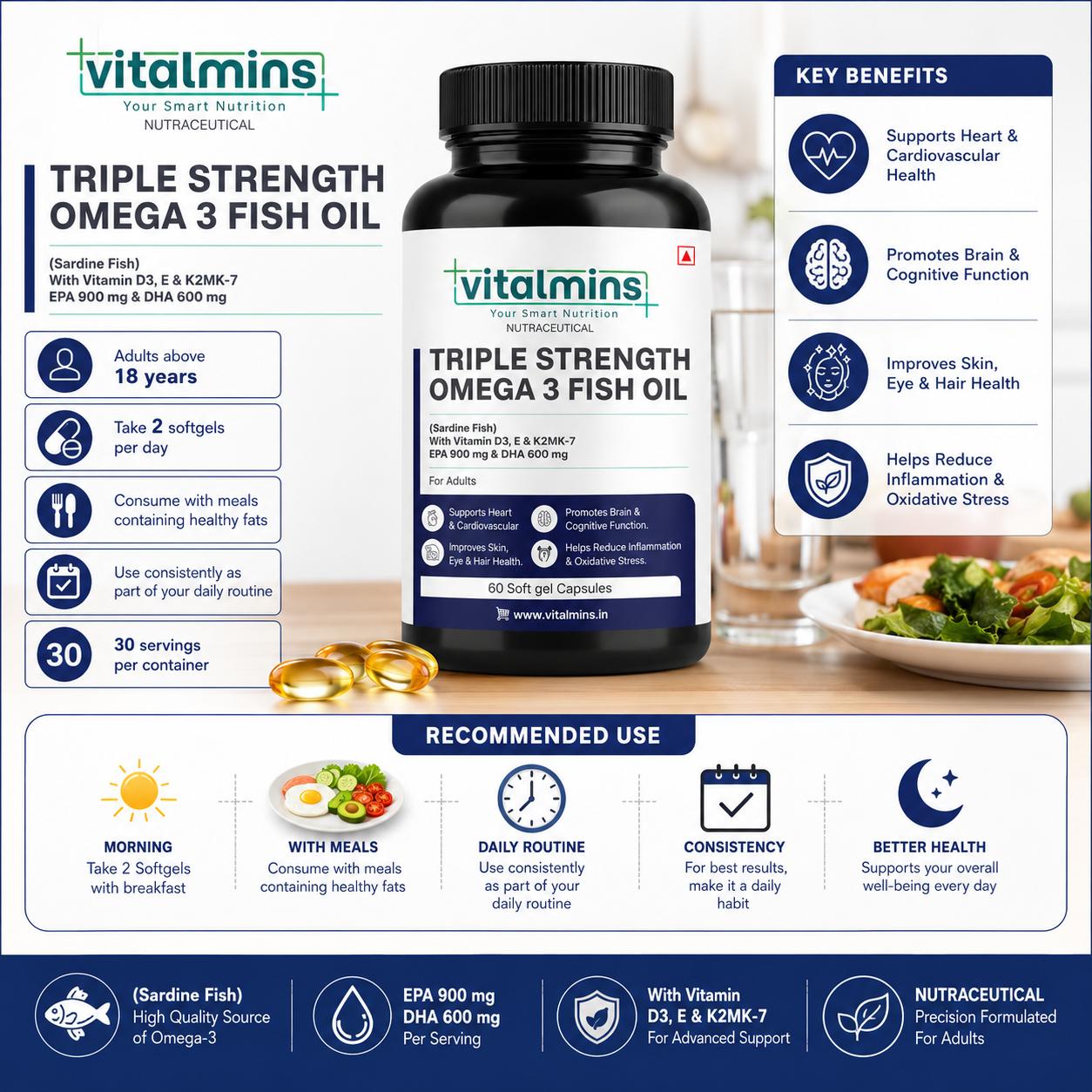 Vitalmins Triple Strength Omega 3 Fish Oil Softgels